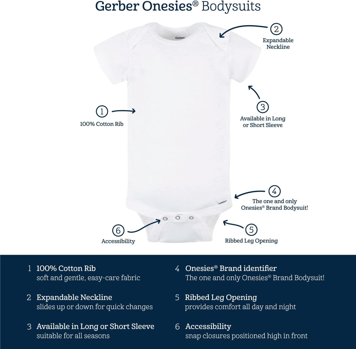 Baby Boys' 8-Pack Short Sleeve Onesies Bodysuits