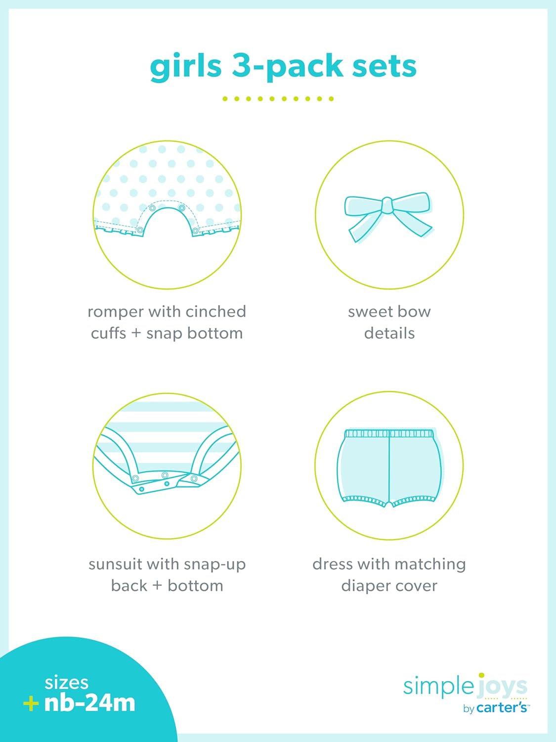 Baby-Girls 3-Pack Romper, Sunsuit and Dress